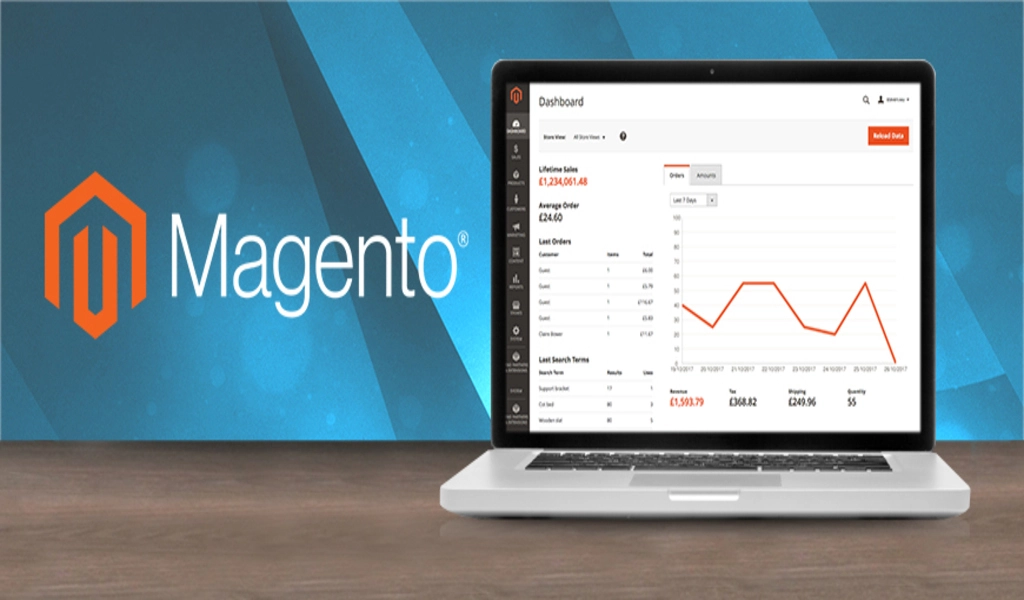 Unleashing the Power of Magento 2 Development Tools: A Comprehensive Guide