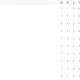 Points Table After Afghanistan vs Netherlands Match Of The ICC World Cup 2023