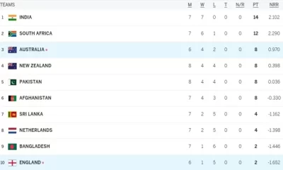 The ICC World Cup 2023 Points Table After Pakistan vs New Zealand