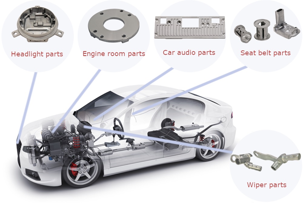 Aluminum Die Castings