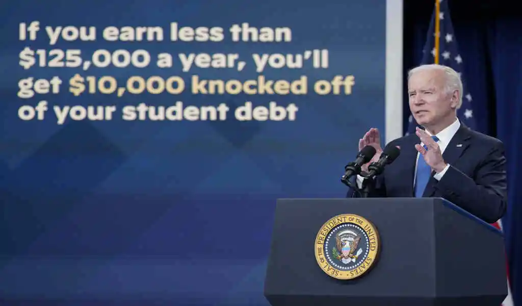 Biden Administration Grants Federal Student Loan Forgiveness to Millions in Recent Debt Relief Initiatives