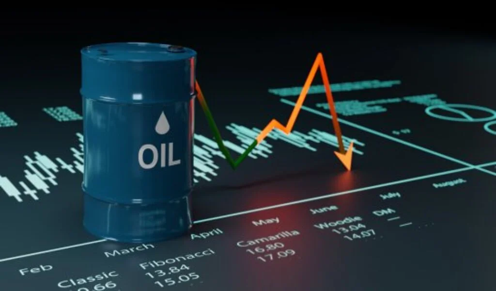 Margin Calls and Liquidations: Safeguarding Investments in Oil Trading