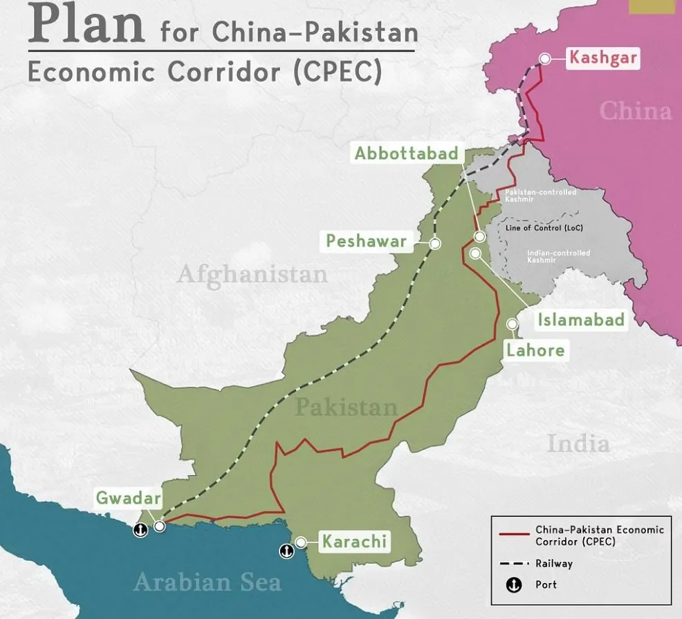 Pakistan China Railway