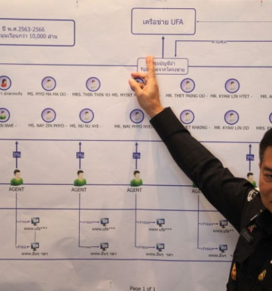 Police Take Down Online Scam Gang Seize US$37.5 Million in Asset