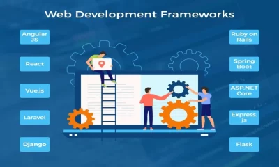 TOP Best Web Development Frameworks