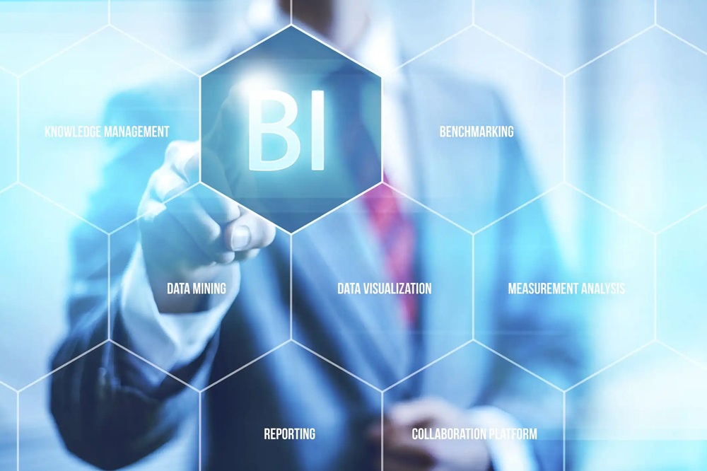 business intelligence system