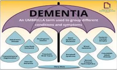 Dementia Blood Tests To Be Trialled By NHS