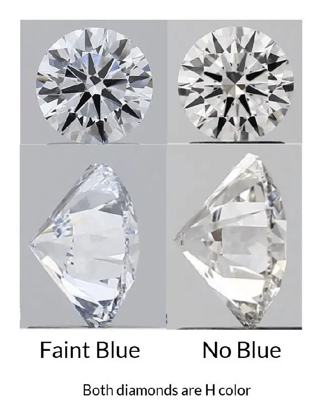 The Worth of Man-Made Diamonds Compared to Natural