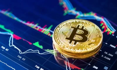 The Price Of Bitcoin Slipped For The Third Session To $41,932