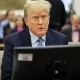 Donald Trump's Bold Supreme Court Delay Tactic Sparks Controversy