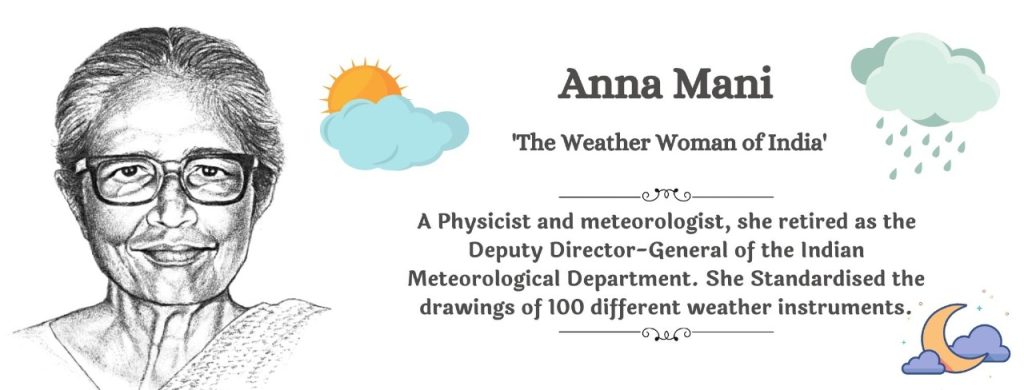 Who was Anna Mani?