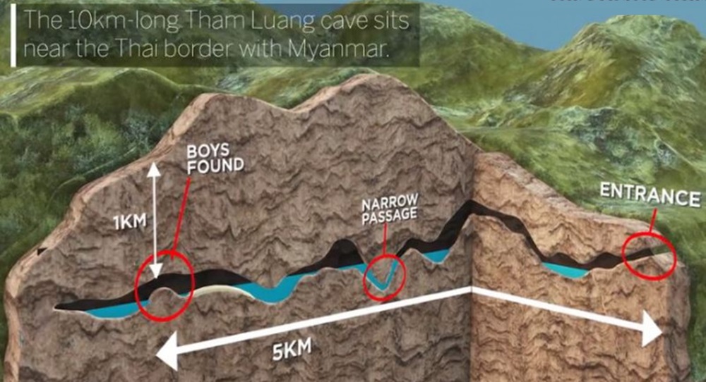 Chiang Rai's Tham Luang Cave Opens Tours