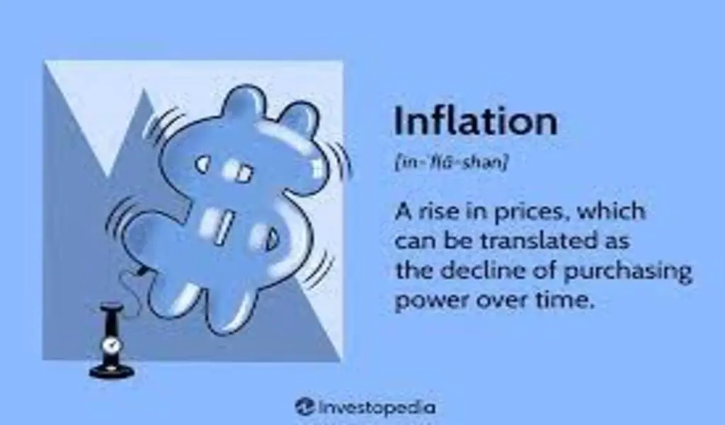 Although The UK's Inflation Rate Has Dropped, 2 Years Of Suffering Remain.