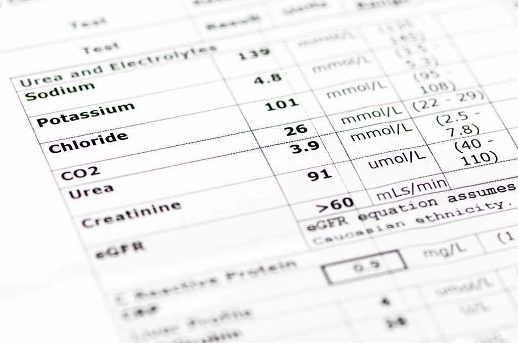 LOINC Codes Bridging The Gap In Healthcare Data Exchange