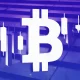 QCP Capital Buys Bitcoin Call Options At $60,000 And $80,000