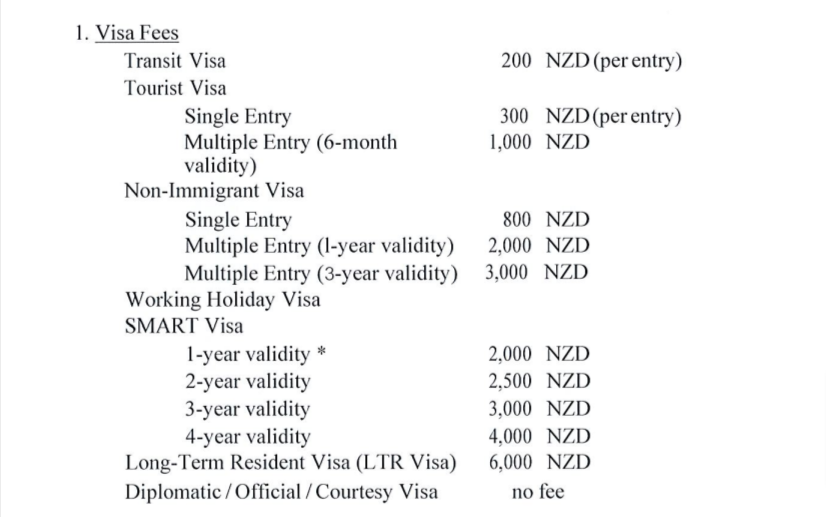 Consular Service fees pdf