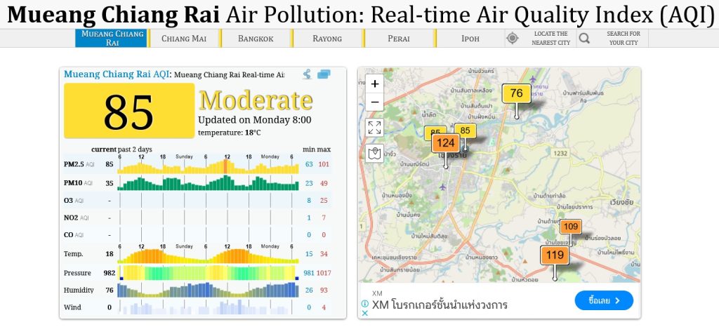 PM2.5 Air Quality Chiang Rai