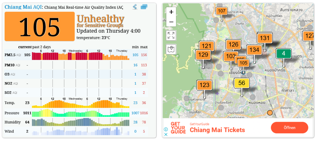 Air Quality Chiang Mai