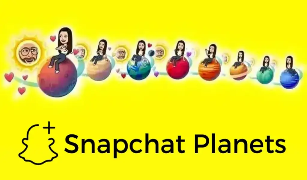 Snapchat Planets Order The Meaning of the Best Friends Solar System