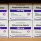 Access To Mifepristone Before the US Supreme Court. Abortion Pill: How Safe?