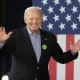 Biden Secures Democratic Nomination for Presidential Rematch Against Trump