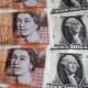Pound Slips as U.S. Data Impacts BoE Rate Cut Expectations in Focus
