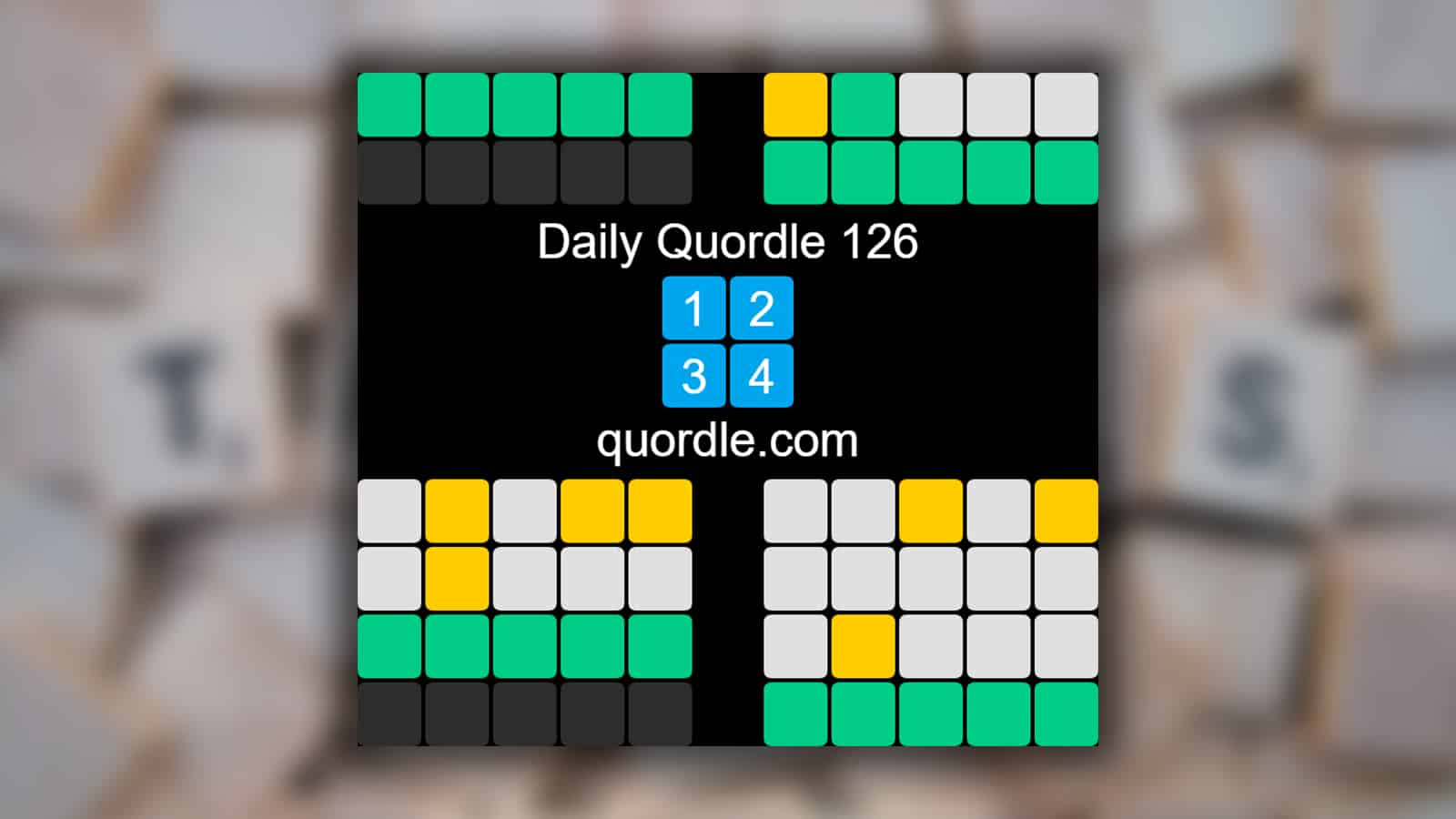 Quordle Today Daily Quordle Word Puzzle Hints And Answer for April 21, 2024
