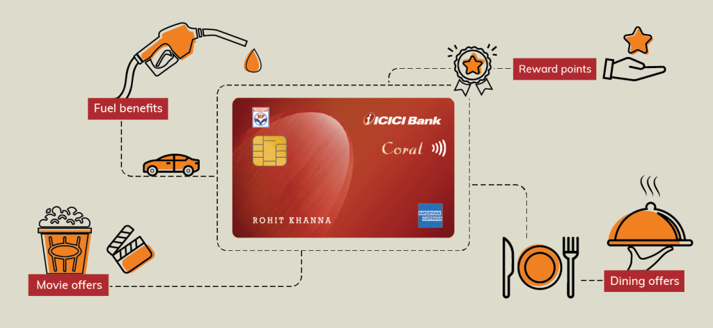 ICICI Bank credit cards