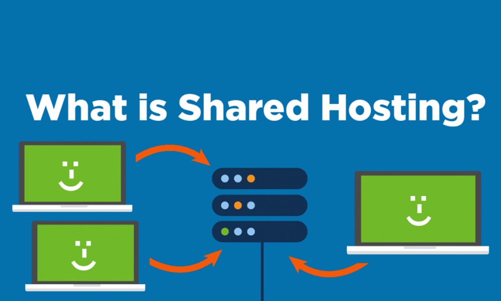 Shared Hosting