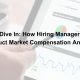 Let's Dive In: How Hiring Managers Can Conduct Market Compensation Analysis