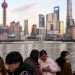 China economy