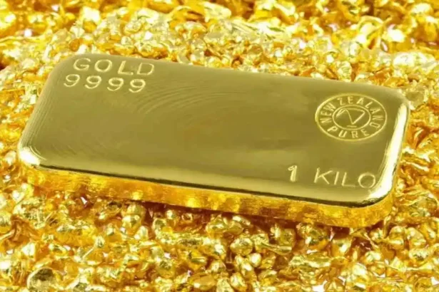 Gold Prices