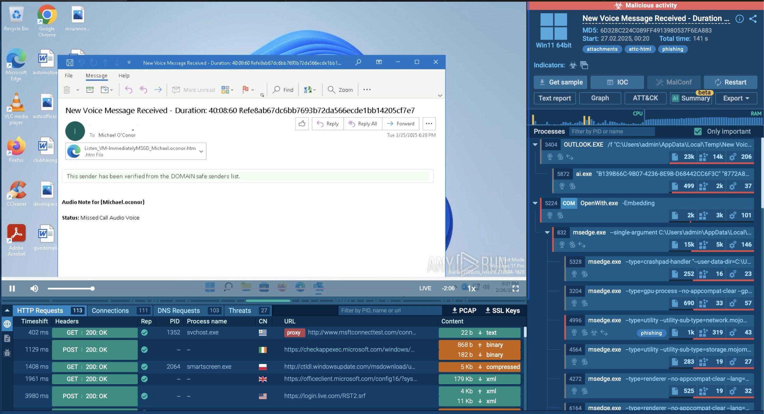 Email Security Tools