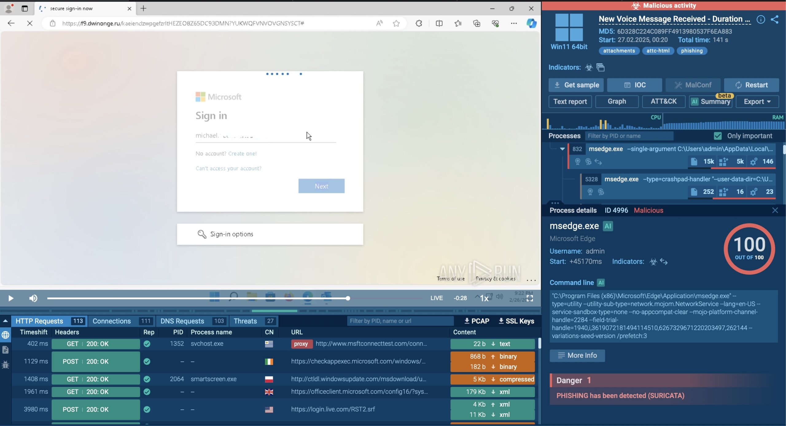 Email Security Tools