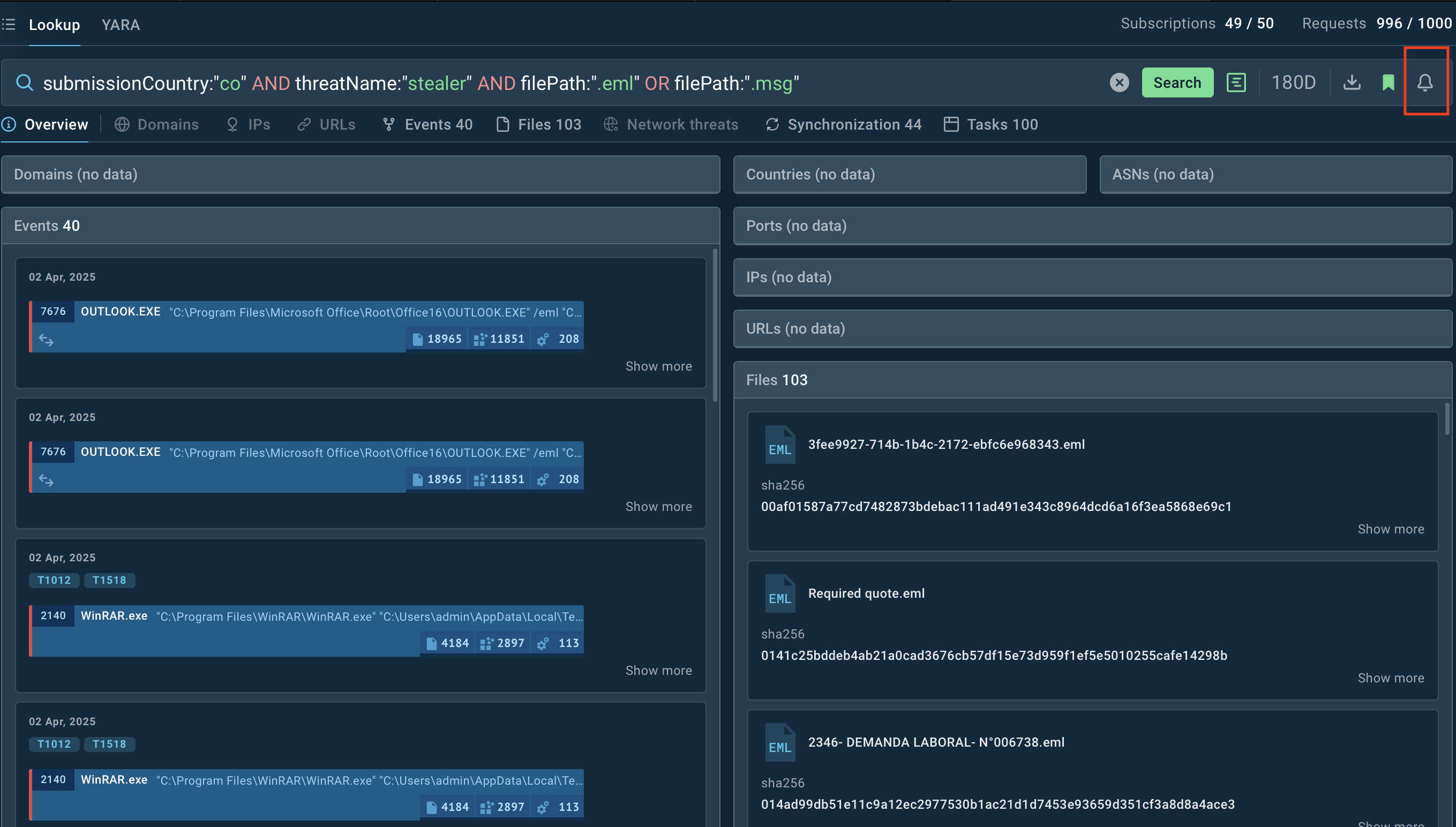 DFIR 