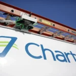 Charter