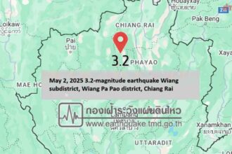 Chiang Rai Struck By 3.2-Magnitude Earthquake