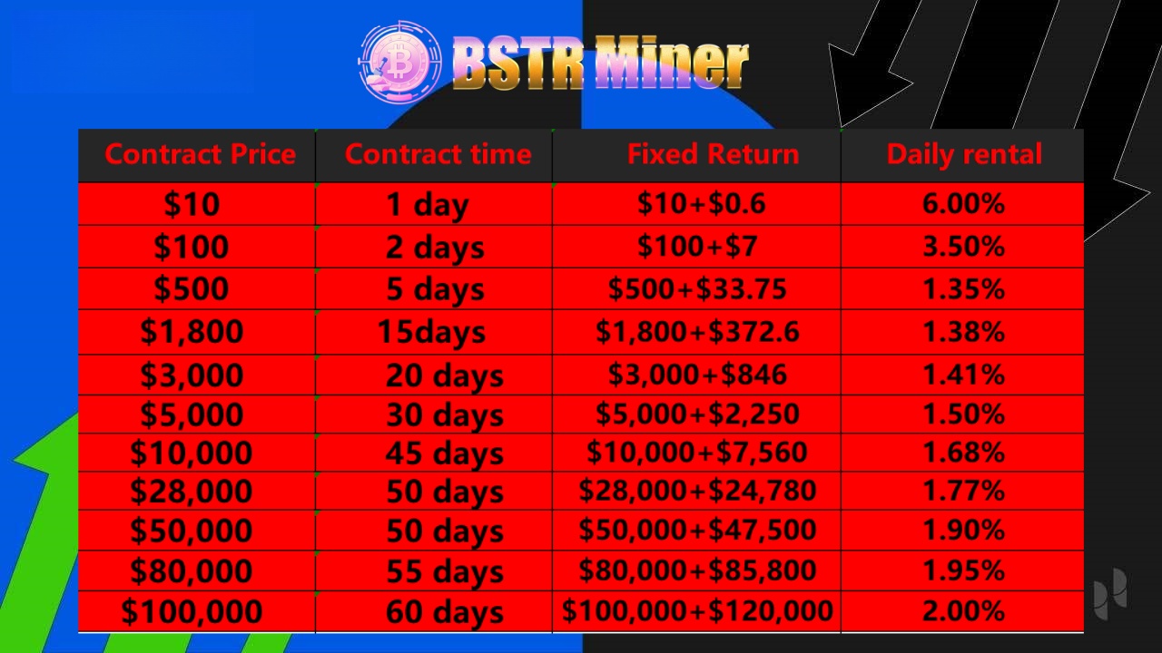 BSTR Miner
