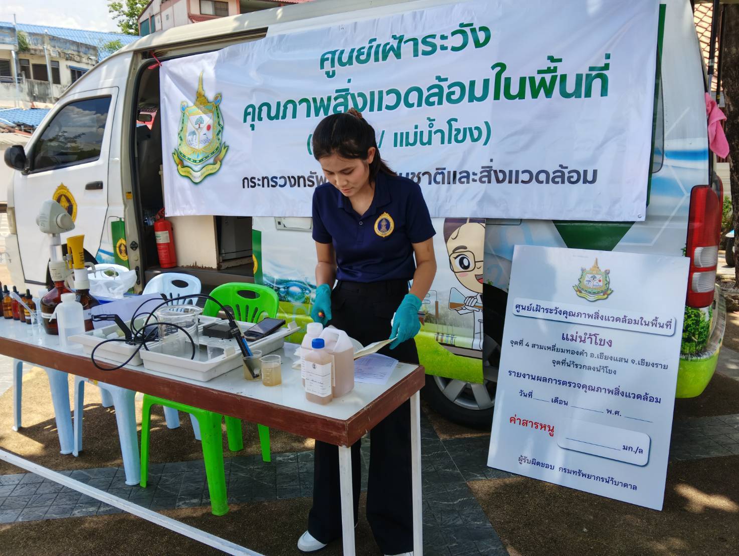 Chiang Rai Water Testing
