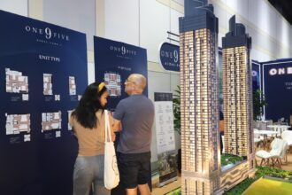 Bangkok Condo Market