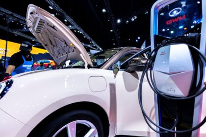 Car Insurance, Thailand Electric Vehicles