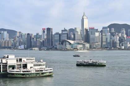 Hong Kong Economic Competitiveness