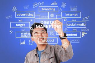 Social Media Marketing