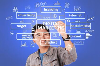 Social Media Marketing