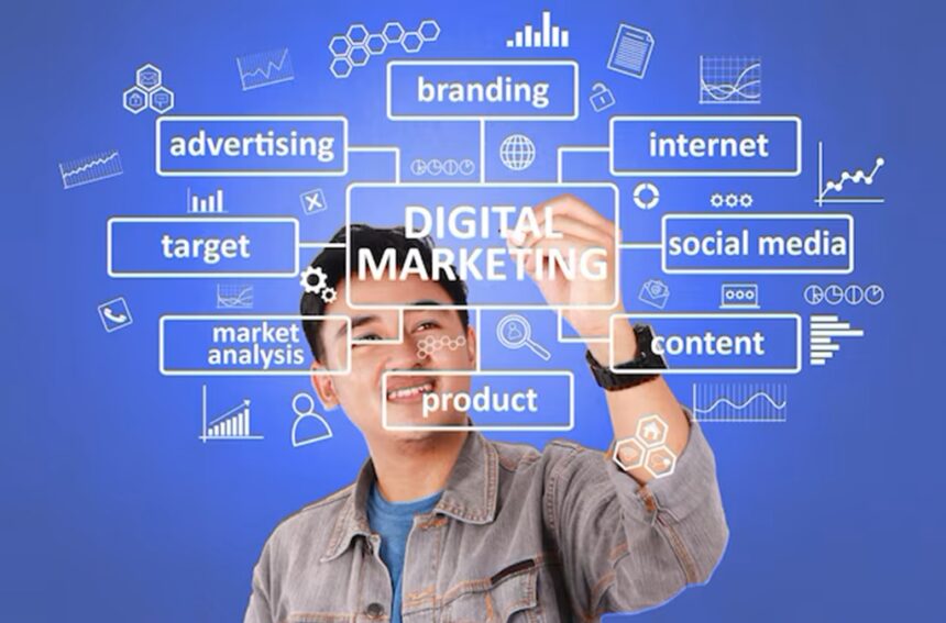 Social Media Marketing