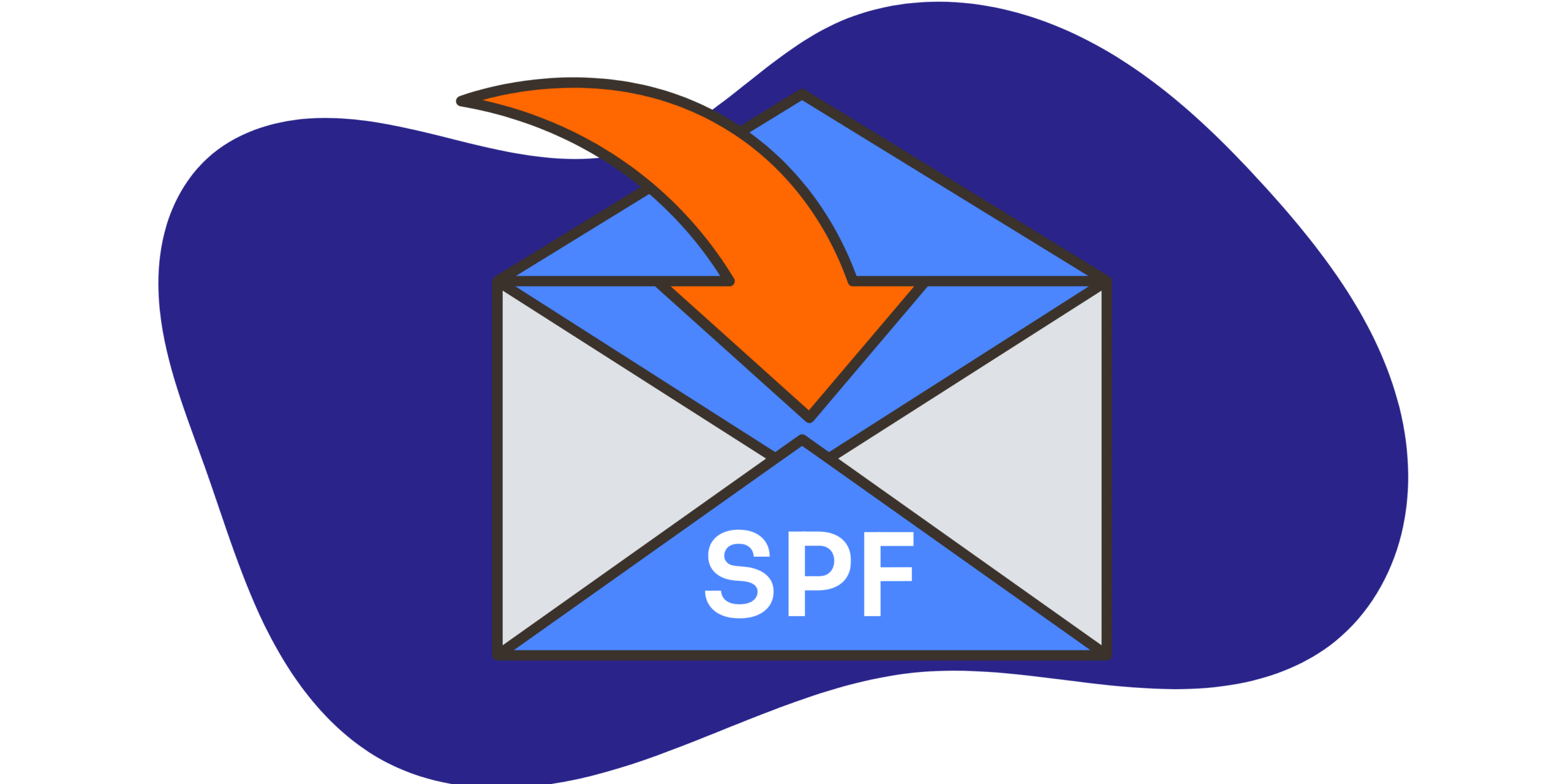 SPF Checker