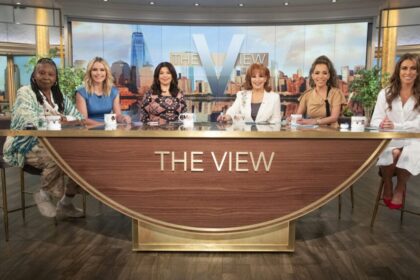 The View, CBS