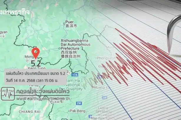 Earthquake Hits Myanmar Tremors Felt in Chiang Rai