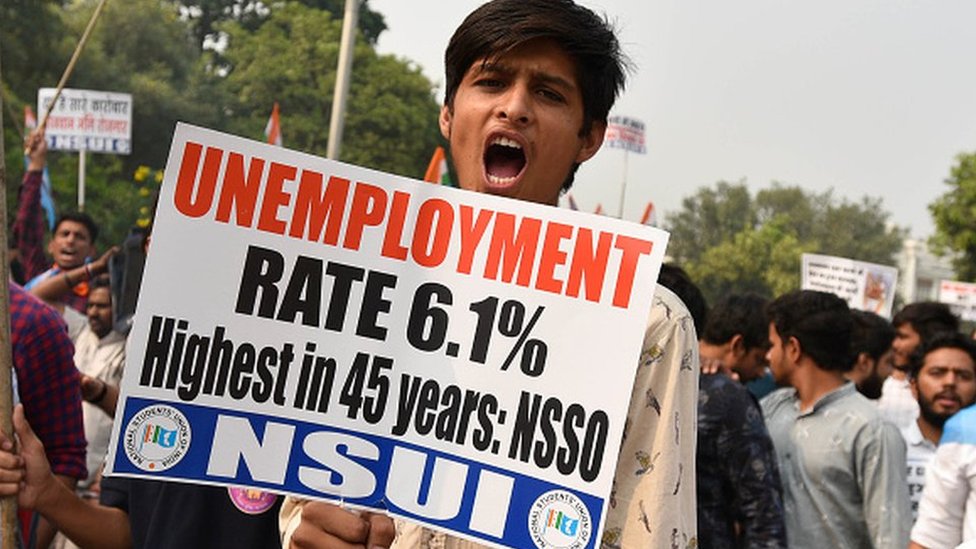 job protests india