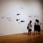 Bangkok Art Gallery